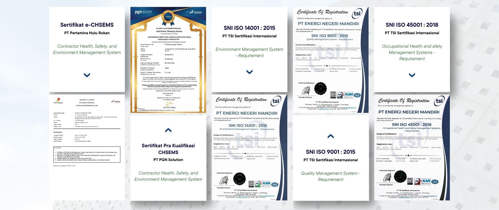 Certifications